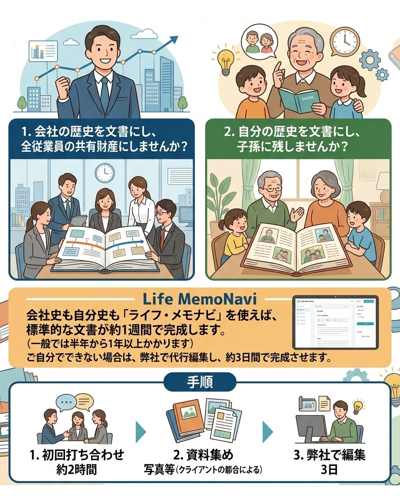 ロボ・スタディ株式会社