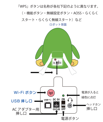 みまくん背面